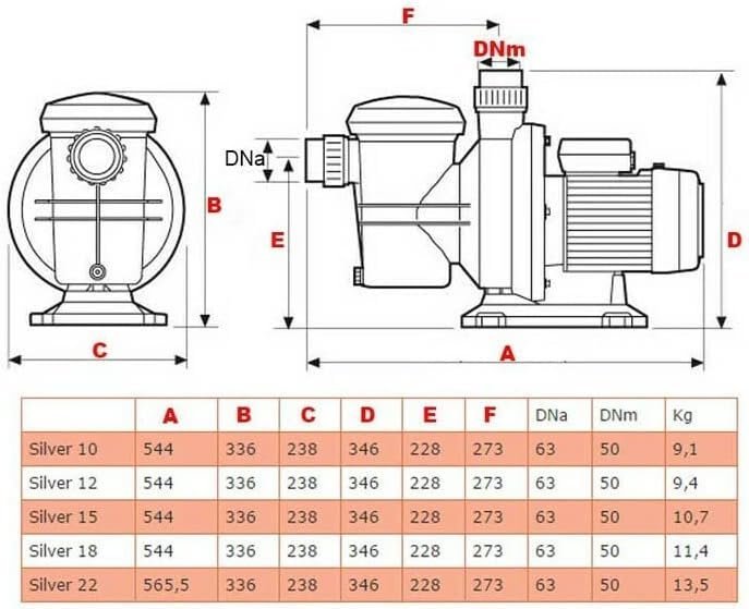 ESPA - Bomba de filtración Serie Silver 10 Mono - Imagen 3