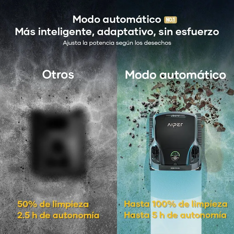 Aiper Scuba X1 Pro Max Limpiafondos sin cables - Imagen 7