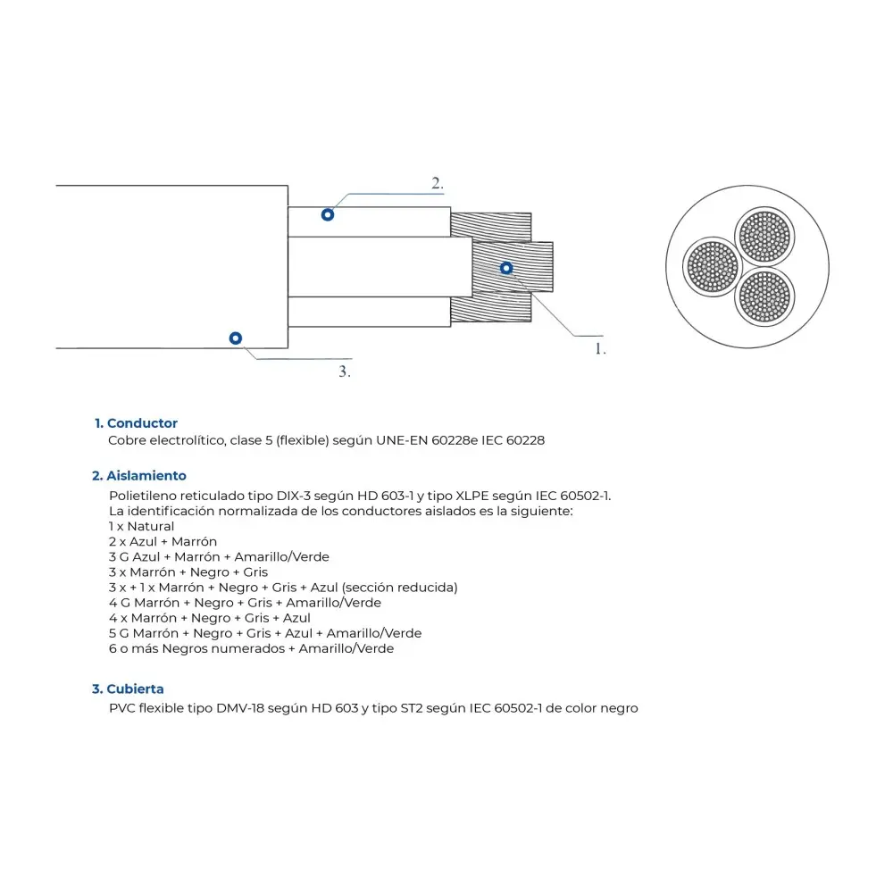 Manguera Eléctrica RV-K 2x16 Flexible Negra - Imagen 4